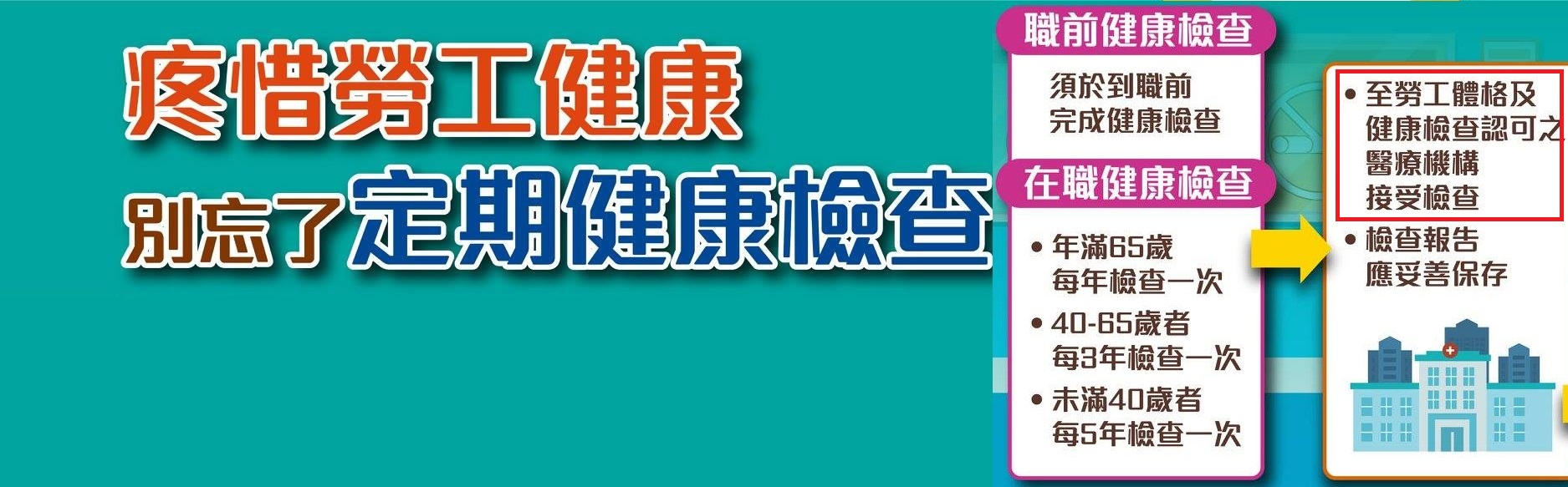 勞工定期健康檢查機構查詢