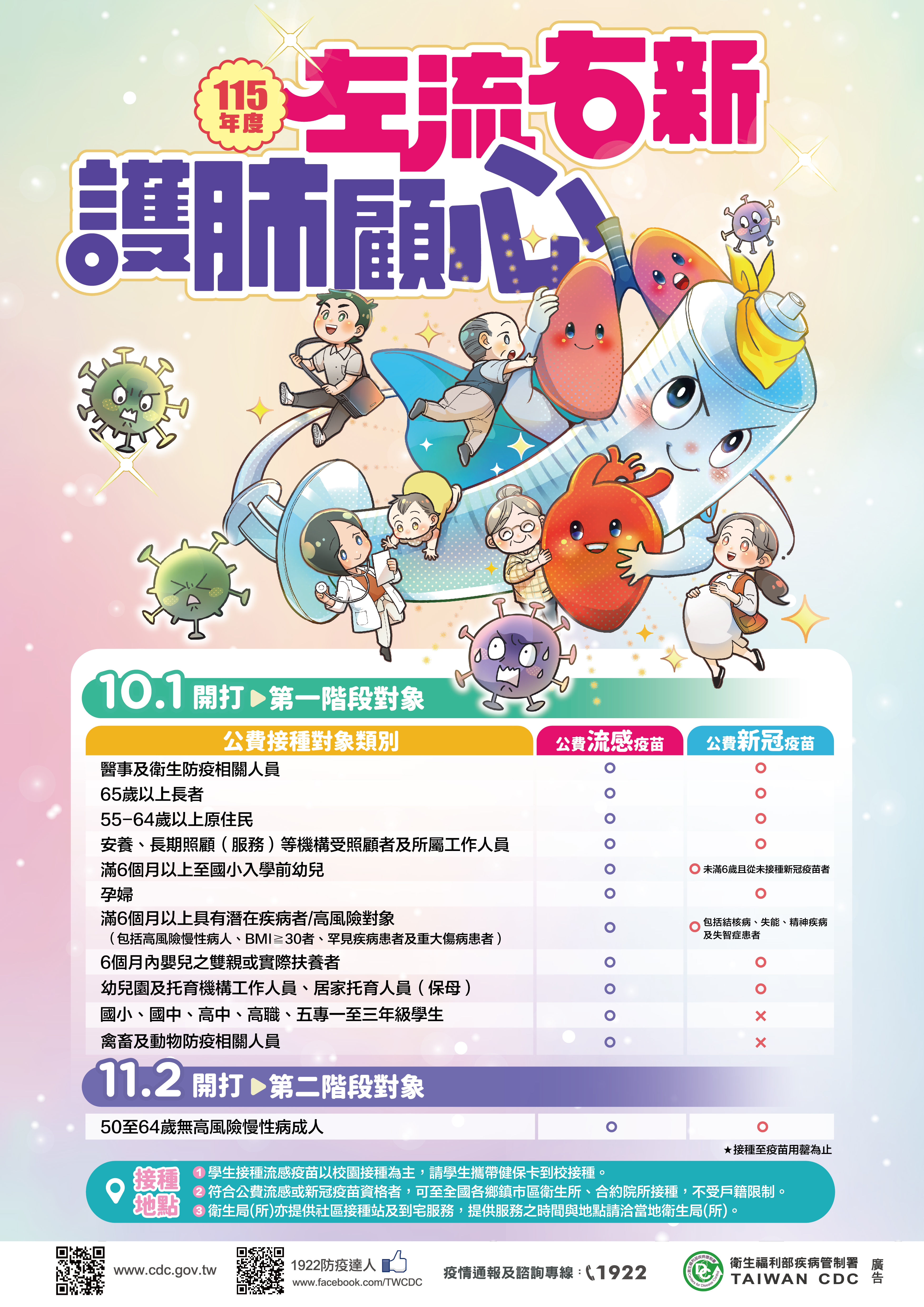 【業務宣導】115年流感疫苗資訊宣傳圖片