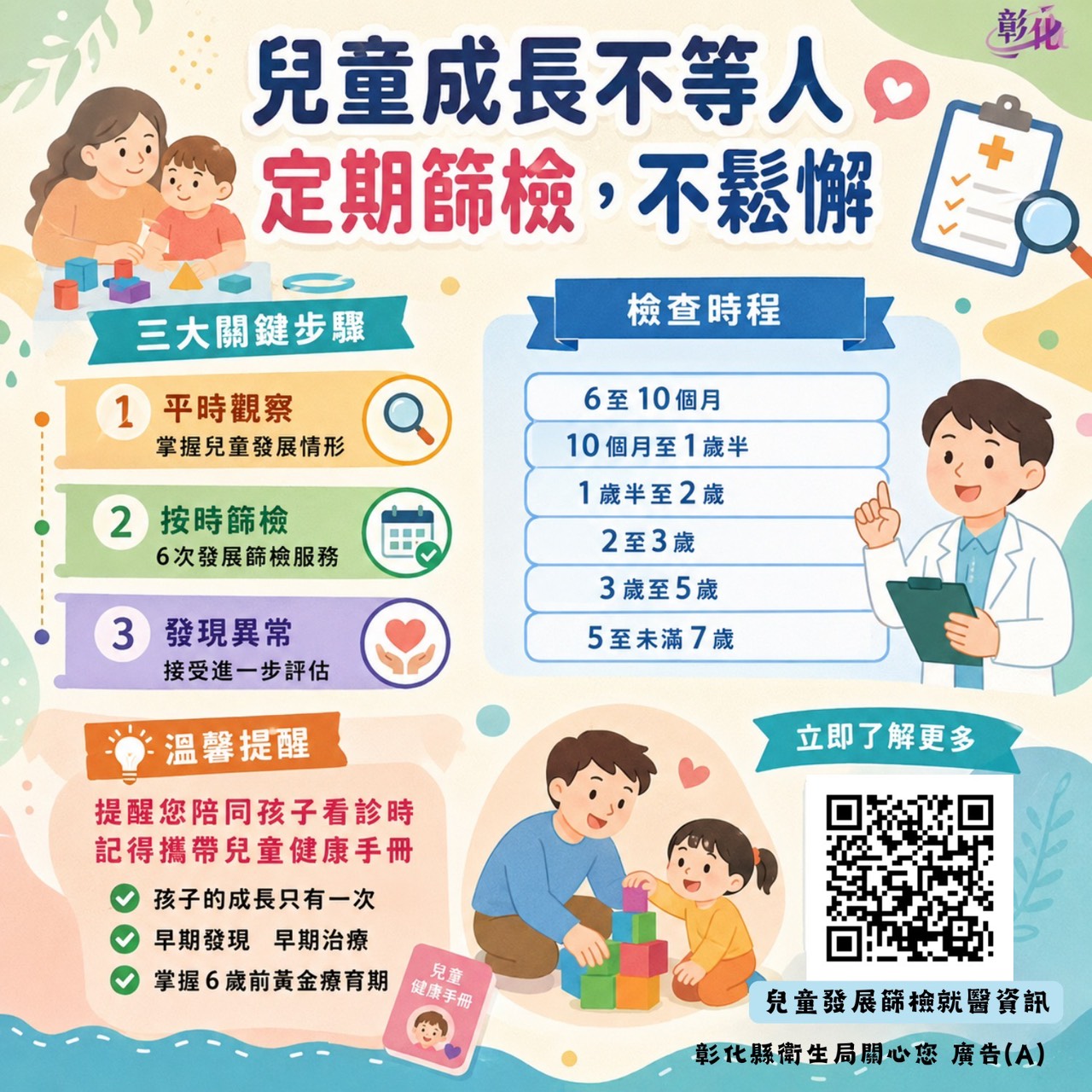 【業務宣導】彰化縣【定期發展篩檢，守護孩子的健康與未來】宣傳圖片